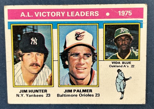 1976 topps league leaders - 1976,