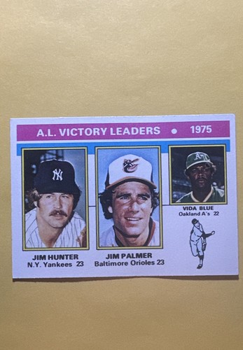 1976 topps league leaders - -,